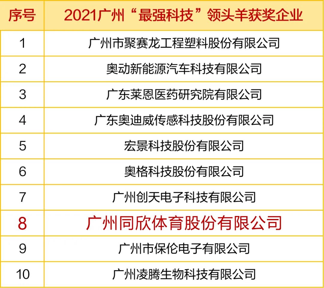 兴发游戏·(XFPT)有限公司
